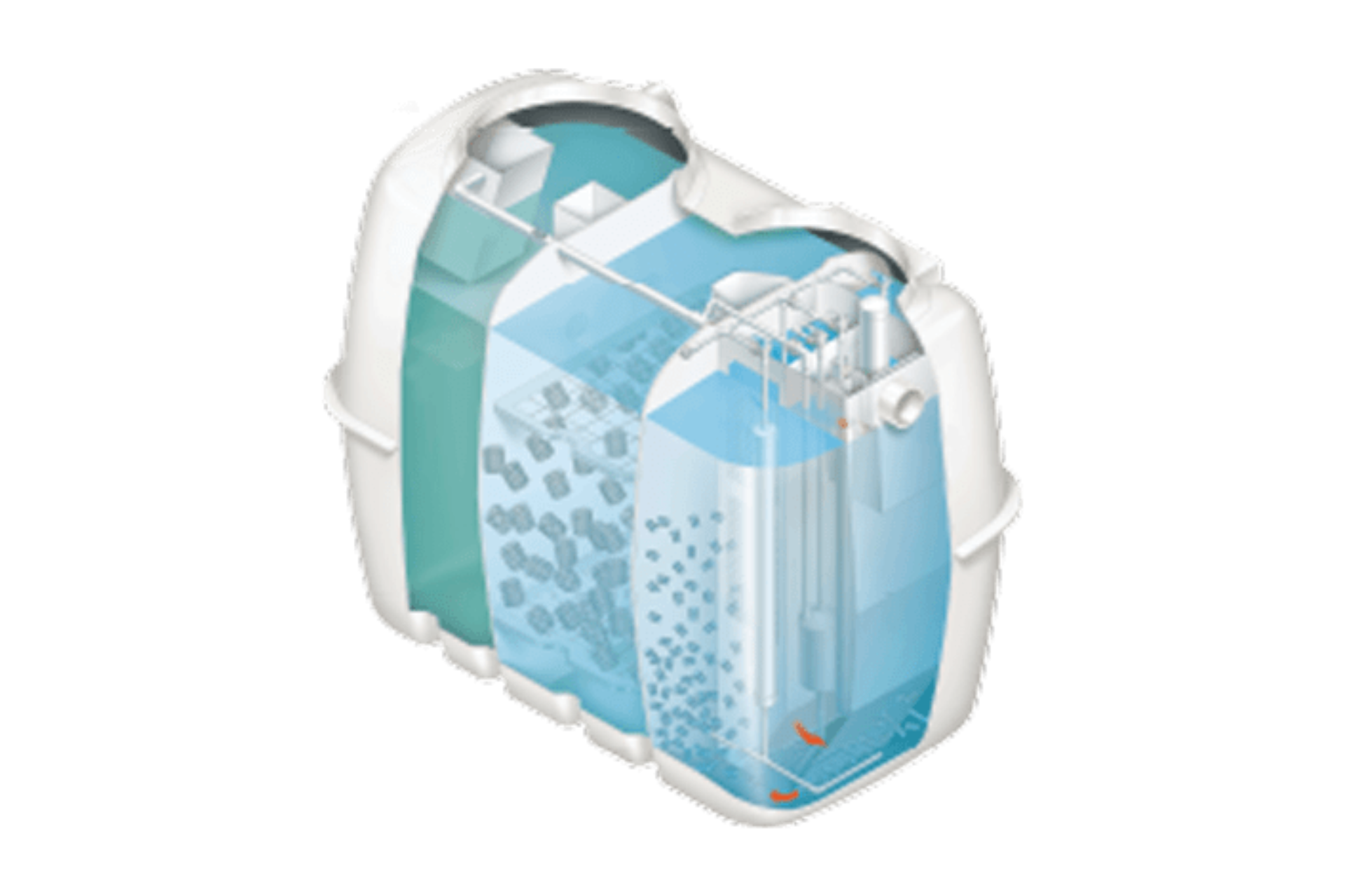 building materials Sustainability Solutions