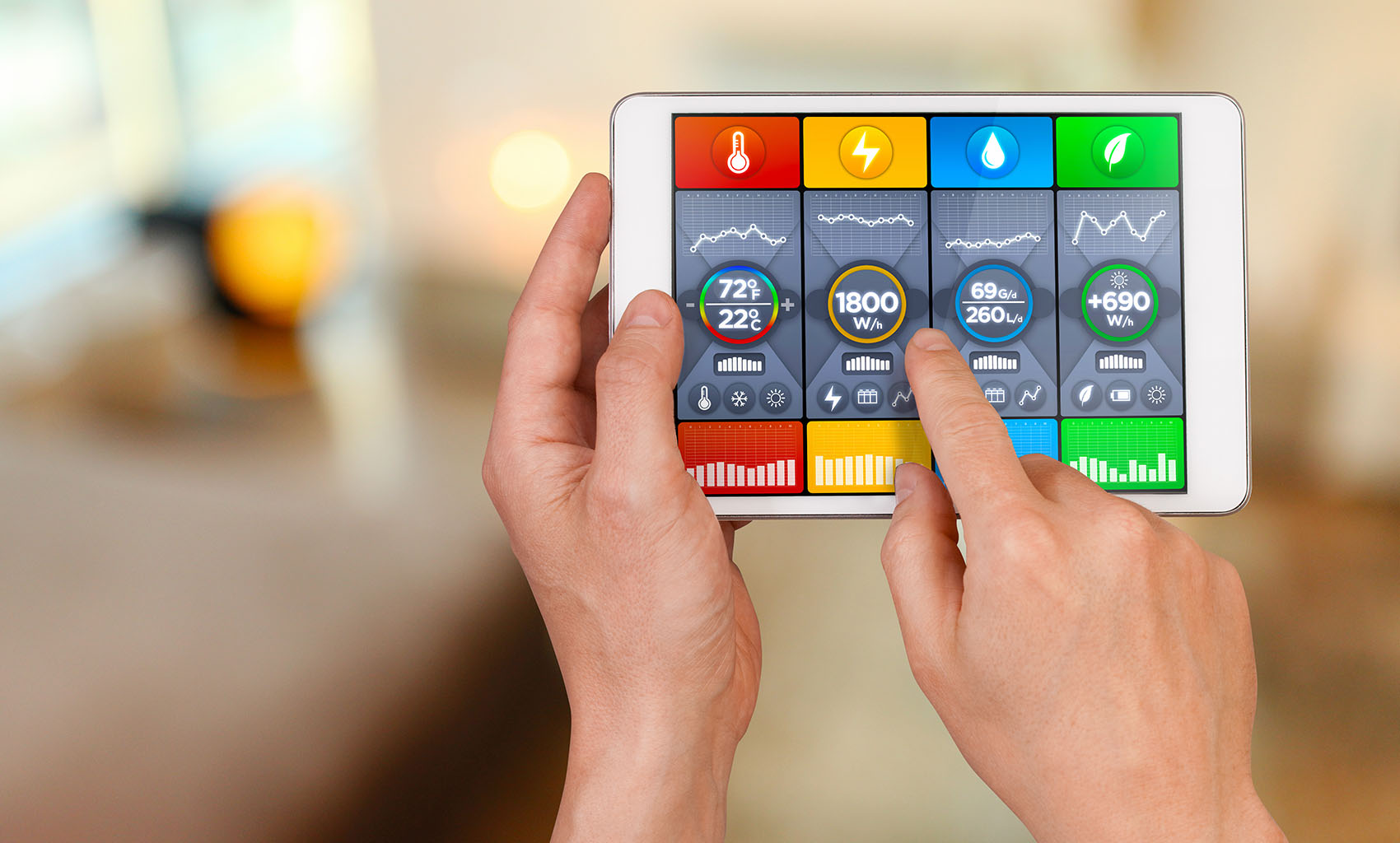 realtime mgmt system